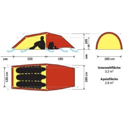 Hilleberg Anjan 3 GT Tent 6 Hilleberg Anjan 3 GT Tent -Outwell Kamperen Winkel iview 5023905 001 pic2