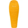 Sea To Summit Spark Sp Slaapzak -Outwell Kamperen Winkel iview 5033602 001 pic1