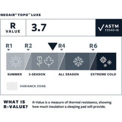 Therm-a-Rest NeoAir Topo Luxe Slaapmat -Outwell Kamperen Winkel iview 5038720 001 pic6 1