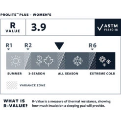 Therm-a-Rest Dames ProLite Plus Slaapmat 9 Therm-a-Rest Dames ProLite Plus Slaapmat -Outwell Kamperen Winkel iview 5038733 001 pic4