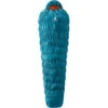 Deuter Dames Exosphere -10° SL Slaapzak -Outwell Kamperen Winkel iview 5044661 001 pic1