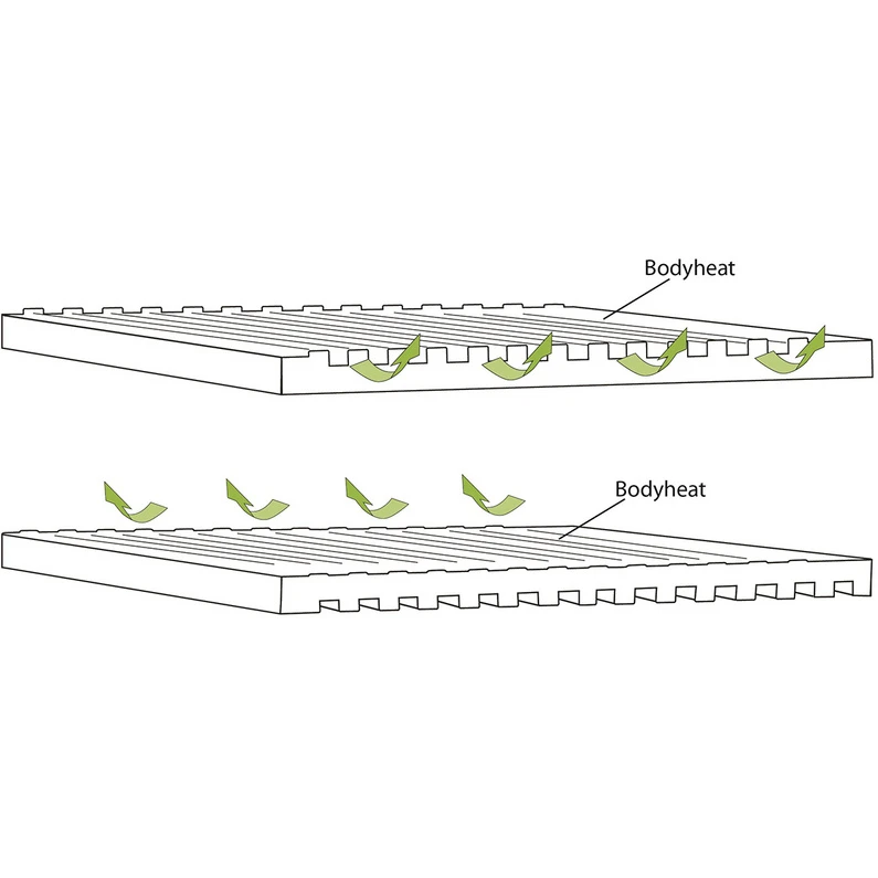 Outwell Dreamboat Single Slaapmat 8 Outwell Dreamboat Single Slaapmat - Afbeelding 6