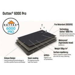 Outwell Montana 6PE Tent -Outwell Kamperen Winkel iview 5045272 001 pic5