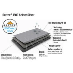 Outwell Air Shelter Side Wall Zipper Set -Outwell Kamperen Winkel iview 5045277 001 pic3