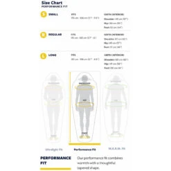 Therm-a-Rest Parsec 20F/-6C Slaapzak -Outwell Kamperen Winkel iview 5049387 001 pic5