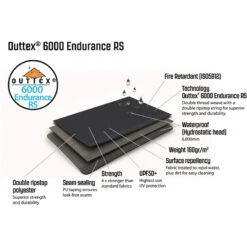 Outwell Airville 6SA Tent -Outwell Kamperen Winkel iview 5050125 001 pic4