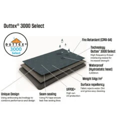 Outwell Cloud 5 Tent -Outwell Kamperen Winkel iview 5050144 001 pic3